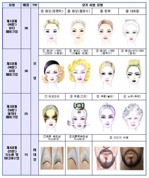 모델구합니다